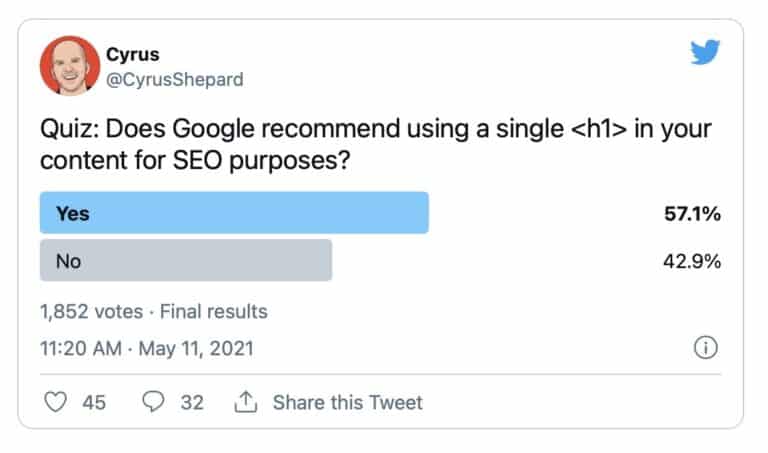 How to Use H1 Headings SEO