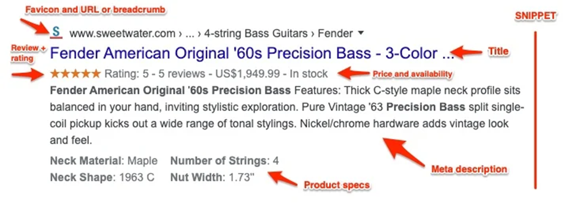 frequently asked questions on rich results